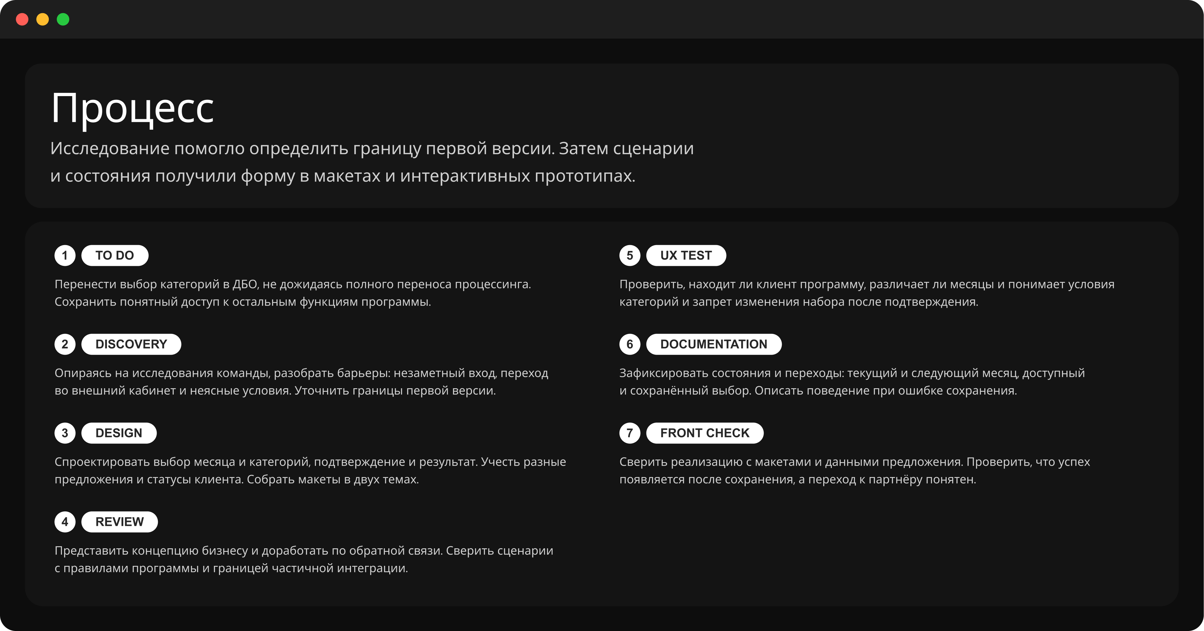 Процесс работы над Уралсиб Бонус: постановка задачи, исследование, дизайн, согласование, проверка, документация и контроль реализации